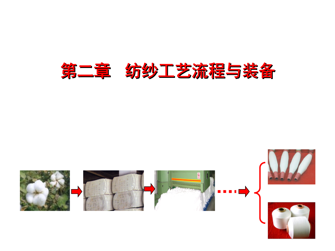 第二章 紡紗工藝與裝備